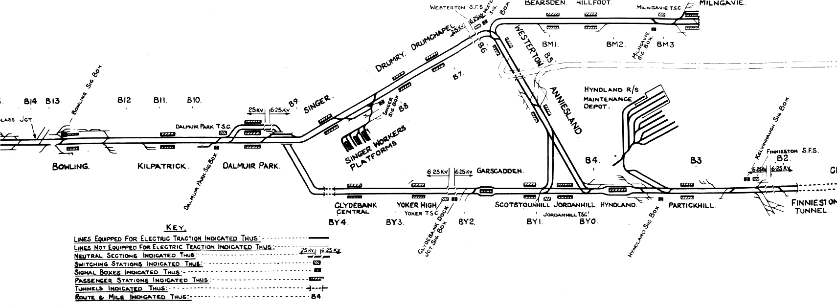 GSE1 Track - Section 2